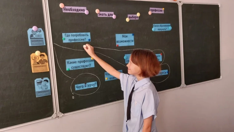 Профориентация в школе.